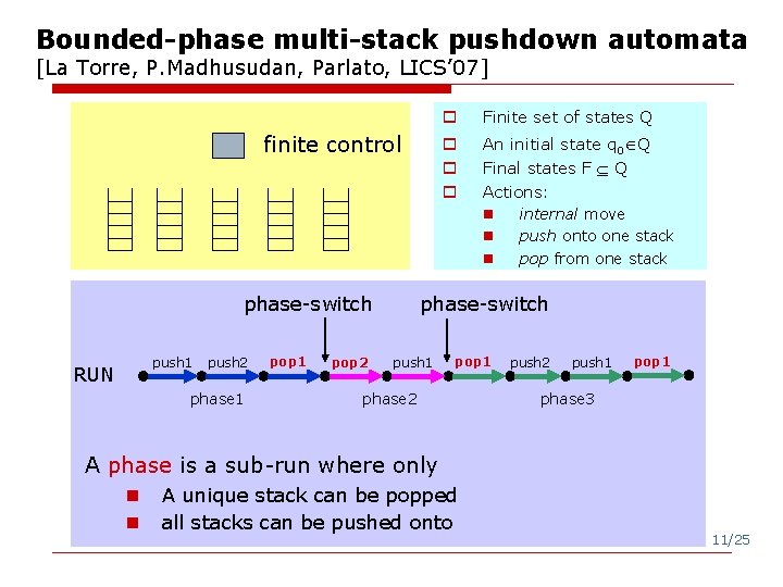 Bounded-phase multi-stack pushdown automata [La Torre, P. Madhusudan, Parlato, LICS’ 07] finite control phase-switch