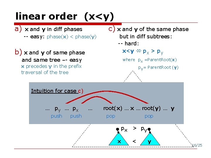 linear order (x<y) a) x and y in diff phases -- easy: phase(x) <