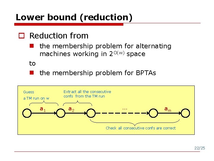 Lower bound (reduction) o Reduction from n the membership problem for alternating machines working