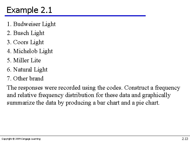 Example 2. 1 1. Budweiser Light 2. Busch Light 3. Coors Light 4. Michelob