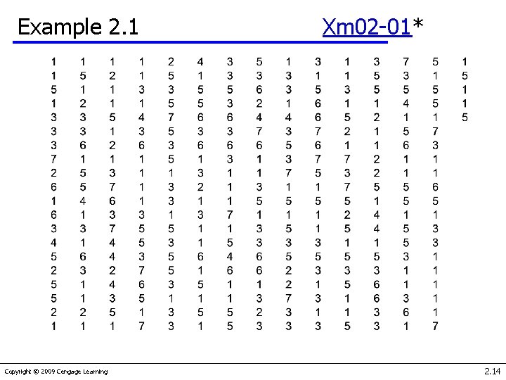 Example 2. 1 Copyright © 2009 Cengage Learning Xm 02 -01* 2. 14 