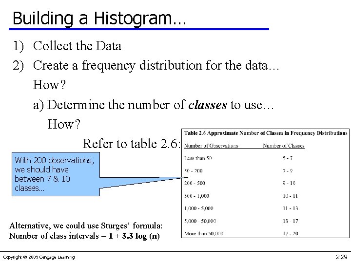 Building a Histogram… 1) Collect the Data 2) Create a frequency distribution for the