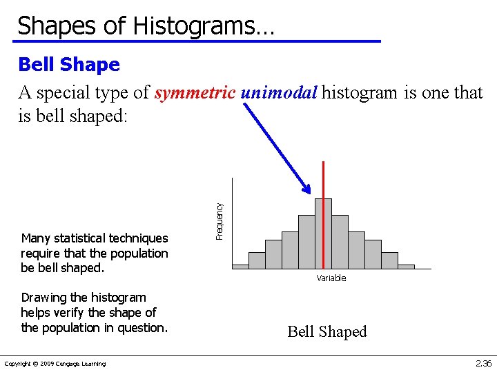 Shapes of Histograms… Many statistical techniques require that the population be bell shaped. Drawing