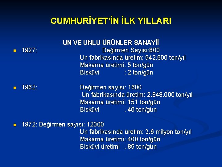 CUMHURİYET’İN İLK YILLARI UN VE UNLU ÜRÜNLER SANAYİİ Değirmen Sayısı: 800 Un fabrikasında üretim: