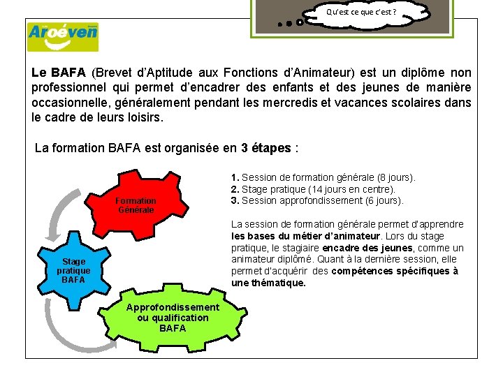 Qu’est ce que c’est ? Le BAFA (Brevet d’Aptitude aux Fonctions d’Animateur) est un