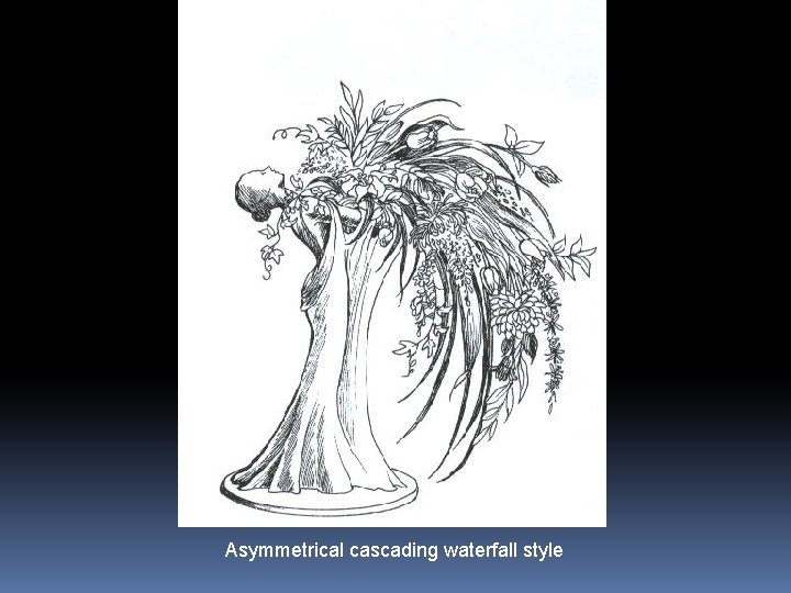 Asymmetrical cascading waterfall style 