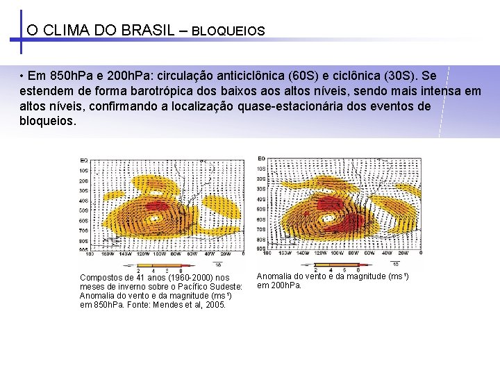 O CLIMA DO BRASIL – BLOQUEIOS • Em 850 h. Pa e 200 h.