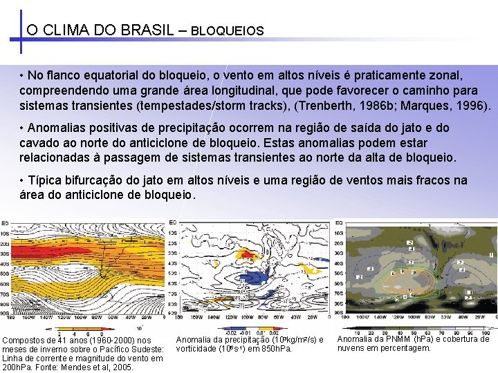 O CLIMA DO BRASIL – BLOQUEIOS • No flanco equatorial do bloqueio, o vento