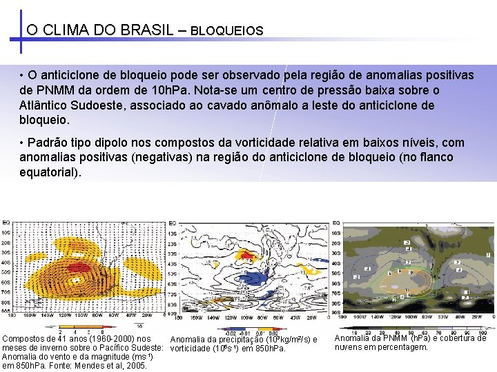 O CLIMA DO BRASIL – BLOQUEIOS • O anticiclone de bloqueio pode ser observado