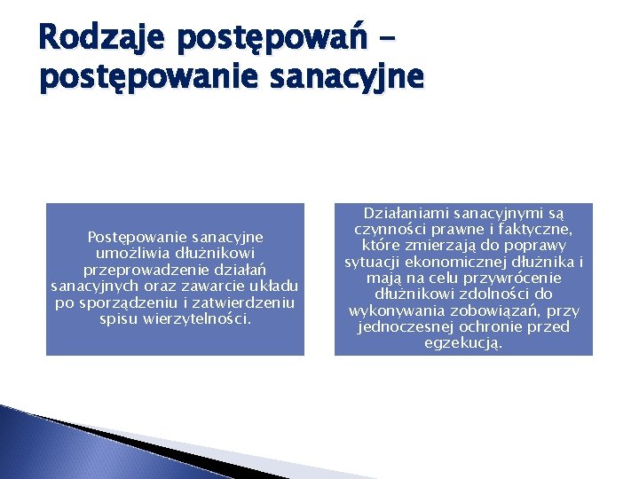 Rodzaje postępowań – postępowanie sanacyjne Postępowanie sanacyjne umożliwia dłużnikowi przeprowadzenie działań sanacyjnych oraz zawarcie