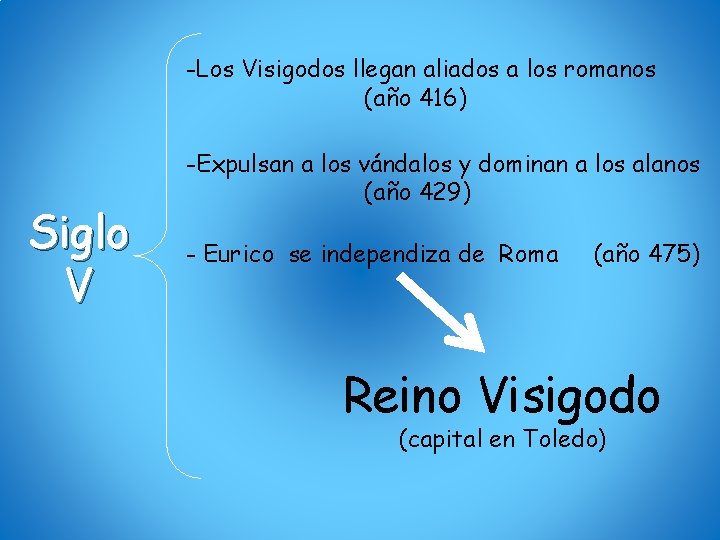 -Los Visigodos llegan aliados a los romanos (año 416) Siglo V -Expulsan a los