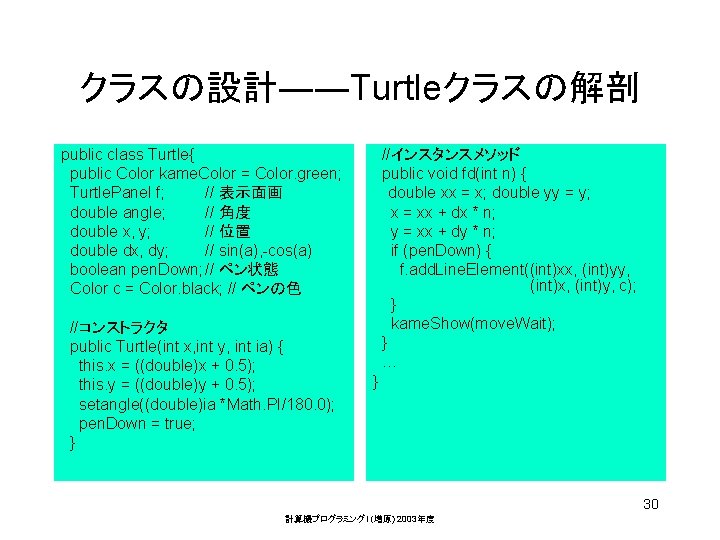 クラスの設計――Turtleクラスの解剖 public class Turtle{ public Color kame. Color = Color. green; Turtle. Panel f;