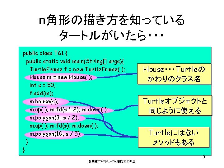 n角形の描き方を知っている タートルがいたら・・・ public class T 61 { public static void main(String[] args){ Turtle. Frame
