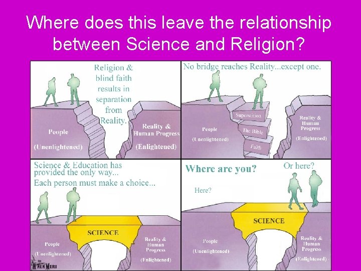 Where does this leave the relationship between Science and Religion? 