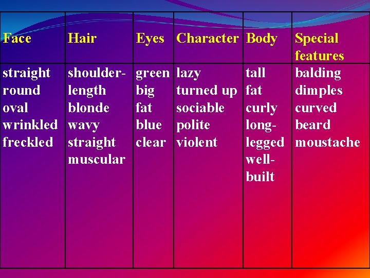 Face Hair Eyes Character Body Special features straight shoulder- green lazy tall balding round