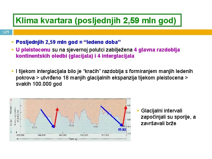 Klima kvartara (posljednjih 2, 59 mln god) p 21 § Posljednjih 2, 59 mln