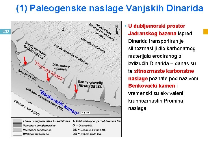(1) Paleogenske naslage Vanjskih Dinarida p 33 “P rom ina “B en kla ko