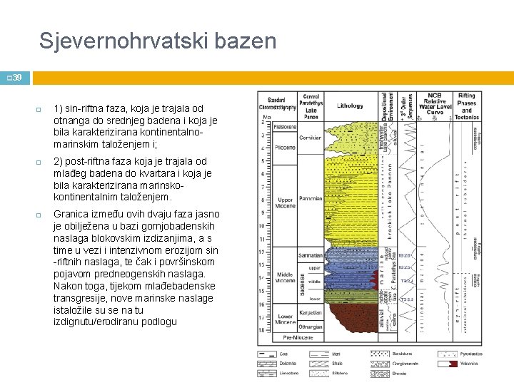 Sjevernohrvatski bazen p 39 1) sin-riftna faza, koja je trajala od otnanga do srednjeg