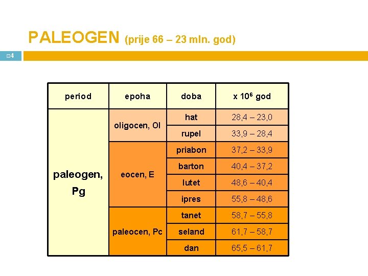 PALEOGEN (prije 66 – 23 mln. god) p 4 period epoha oligocen, Ol paleogen,