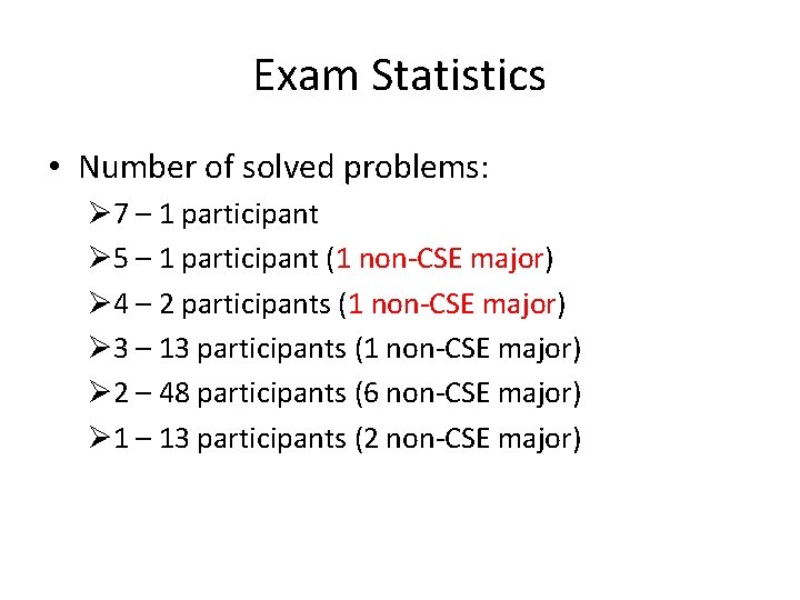 Exam Statistics • Number of solved problems: Ø 7 – 1 participant Ø 5 Exam Statistics • Number of solved problems: Ø 7 – 1 participant Ø 5
