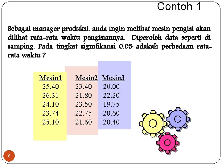 Contoh 1 Sebagai manager produksi, anda ingin melihat mesin pengisi akan dilihat rata-rata waktu