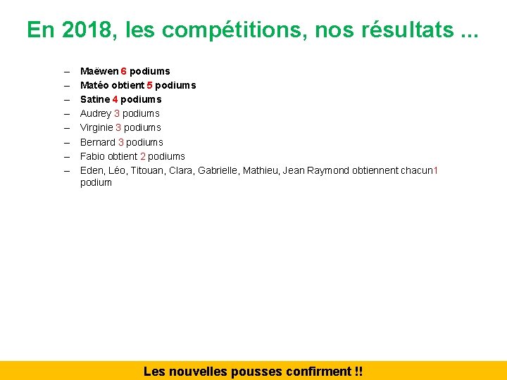 En 2018, les compétitions, nos résultats. . . – – – – Maëwen 6
