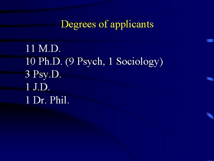 Degrees of applicants 11 M. D. 10 Ph. D. (9 Psych, 1 Sociology) 3