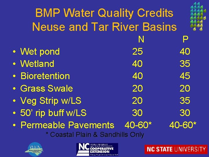 BMP Water Quality Credits Neuse and Tar River Basins • • Wet pond Wetland