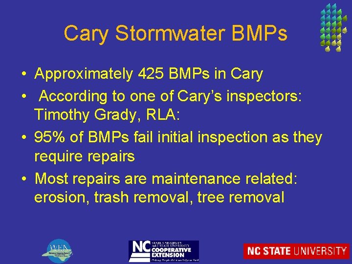 Cary Stormwater BMPs • Approximately 425 BMPs in Cary • According to one of