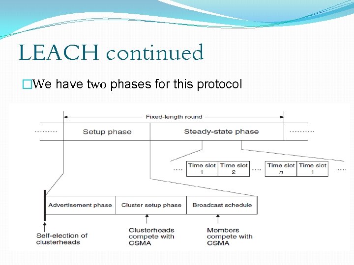 LEACH continued �We have two phases for this protocol 