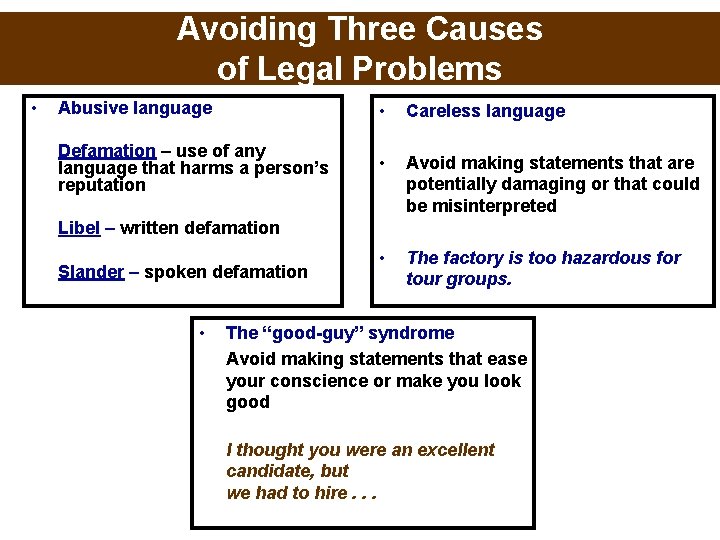 Avoiding Three Causes of Legal Problems • Abusive language • Careless language Defamation –