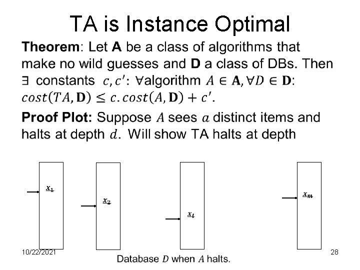 TA is Instance Optimal • 10/22/2021 28 