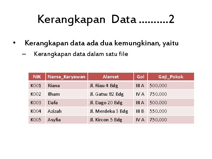 Kerangkapan Data ………. 2 • Kerangkapan data ada dua kemungkinan, yaitu – Kerangkapan data