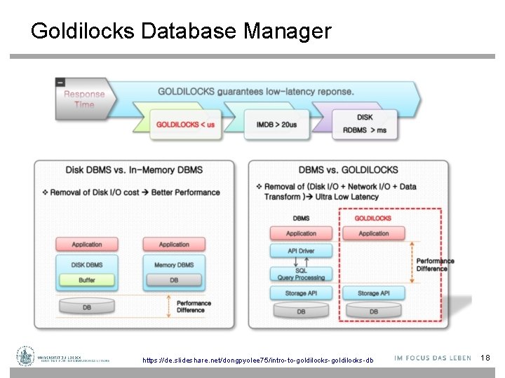 Goldilocks Database Manager https: //de. slideshare. net/dongpyolee 75/intro-to-goldilocks-db 18 