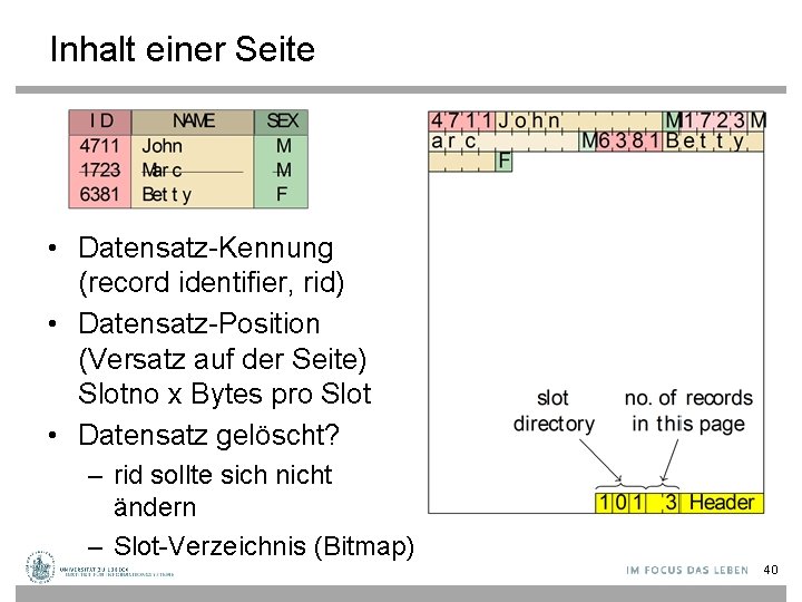 Inhalt einer Seite • Datensatz-Kennung (record identifier, rid) • Datensatz-Position (Versatz auf der Seite)