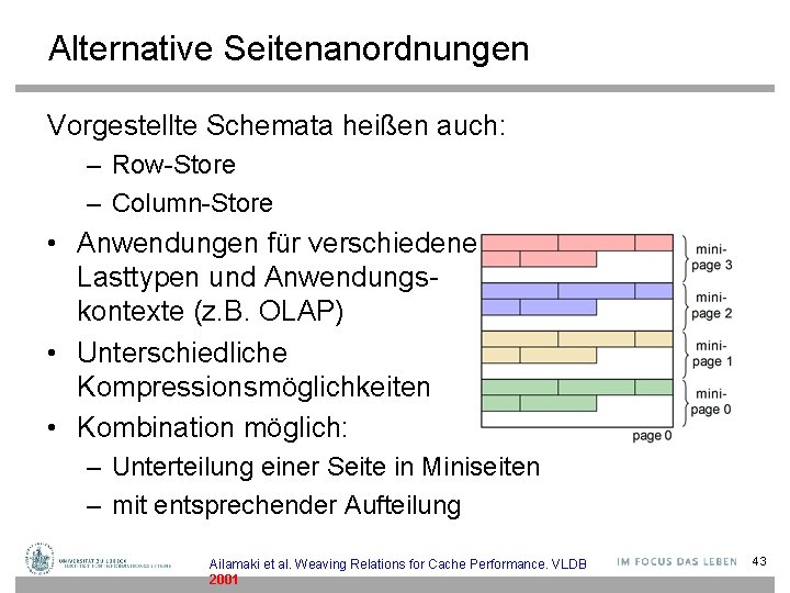 Alternative Seitenanordnungen Vorgestellte Schemata heißen auch: – Row-Store – Column-Store • Anwendungen für verschiedene