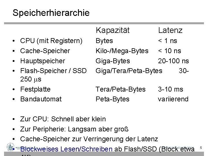 Speicherhierarchie Kapazität • • CPU (mit Registern) Cache-Speicher Hauptspeicher Flash-Speicher / SSD 250 ms