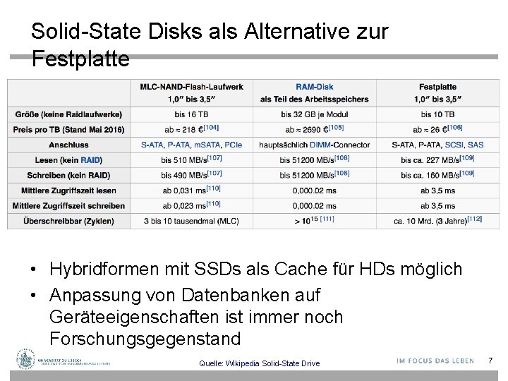 Solid-State Disks als Alternative zur Festplatte • Hybridformen mit SSDs als Cache für HDs