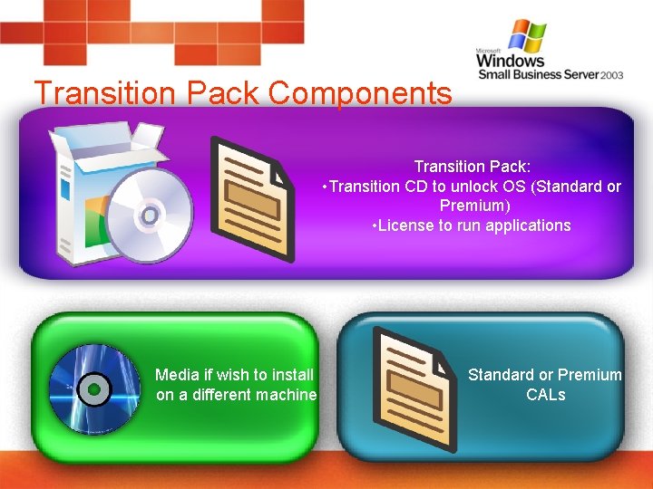 Transition Pack Components Transition Pack: • Transition CD to unlock OS (Standard or Premium)