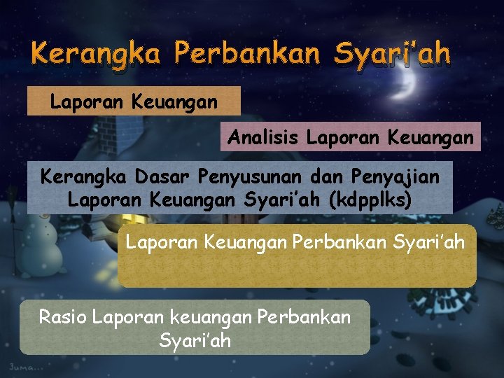 Kerangka Perbankan Syari’ah Laporan Keuangan Analisis Laporan Keuangan Kerangka Dasar Penyusunan dan Penyajian Laporan