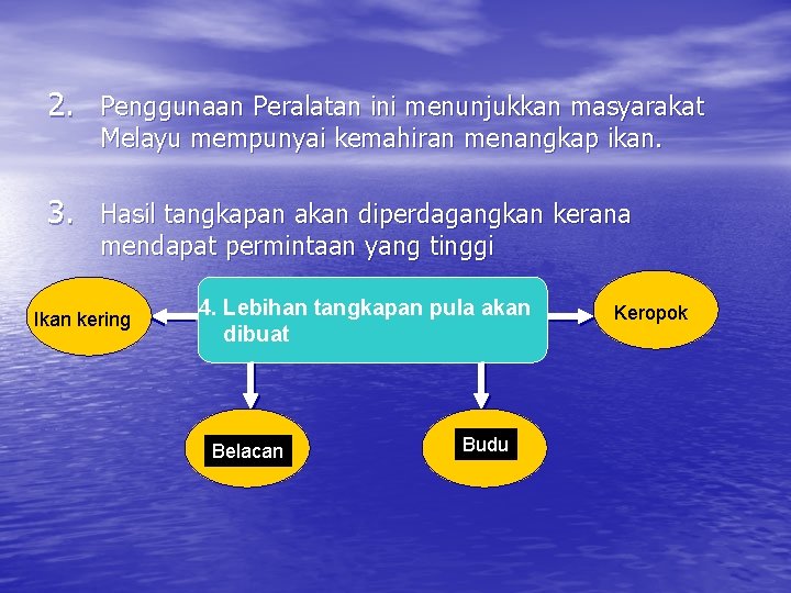 2. Penggunaan Peralatan ini menunjukkan masyarakat Melayu mempunyai kemahiran menangkap ikan. 3. Hasil tangkapan