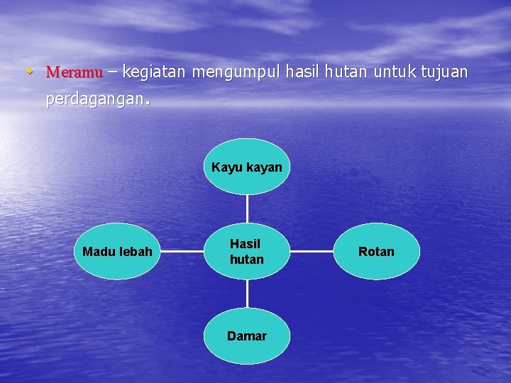  • Meramu – kegiatan mengumpul hasil hutan untuk tujuan perdagangan. Kayu kayan Madu