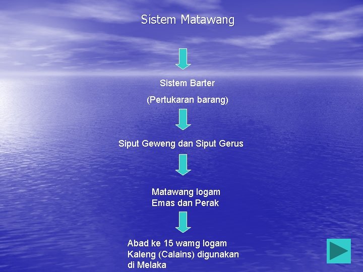 Sistem Matawang Sistem Barter (Pertukaran barang) Siput Geweng dan Siput Gerus Matawang logam Emas