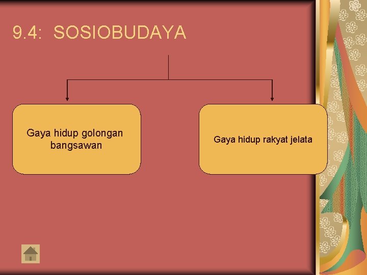 9. 4: SOSIOBUDAYA Gaya hidup golongan bangsawan Gaya hidup rakyat jelata 