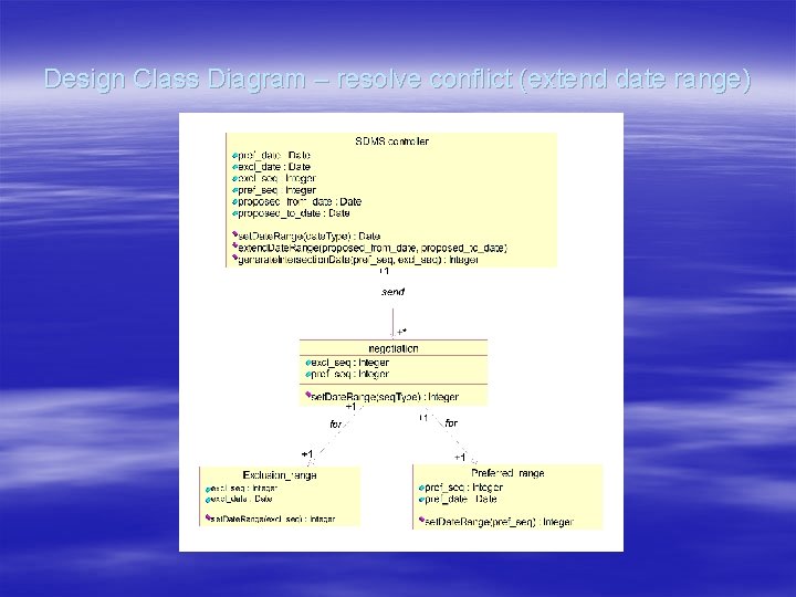 Design Class Diagram – resolve conflict (extend date range) 