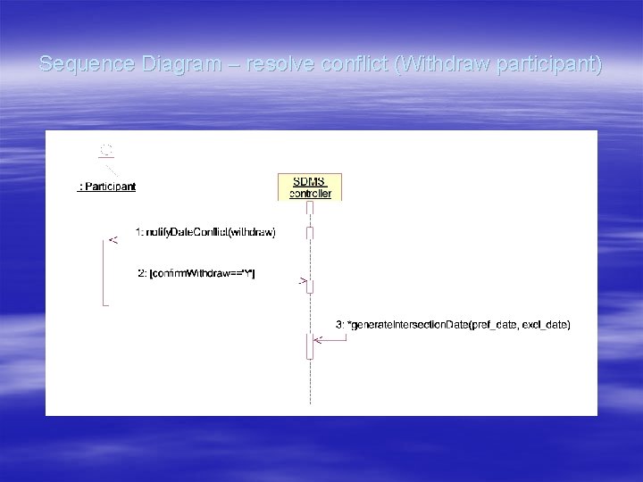 Sequence Diagram – resolve conflict (Withdraw participant) 
