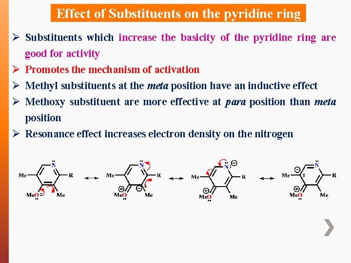 Effect of Substituents on the pyridine ring Ø Substituents which increase the basicity of