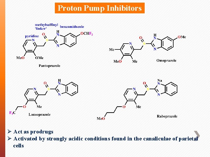 Proton Pump Inhibitors Ø Act as prodrugs Ø Activated by strongly acidic conditions found