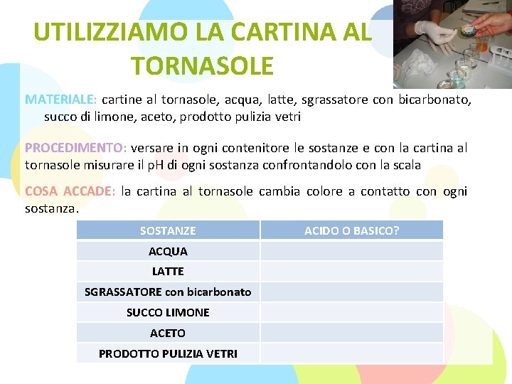 UTILIZZIAMO LA CARTINA AL TORNASOLE MATERIALE: cartine al tornasole, acqua, latte, sgrassatore con bicarbonato,