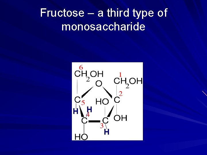 Fructose – a third type of monosaccharide H H H 